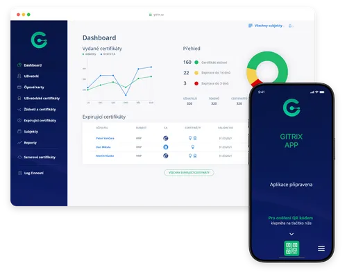 GITRIX Identity & Access Platform